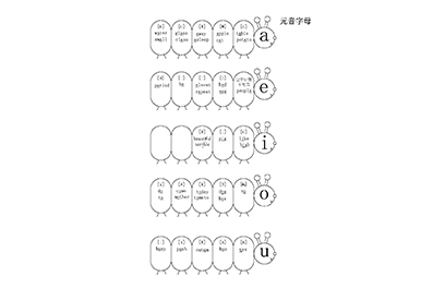 元音辅音表毛毛虫天团资料群 - 您身边的教育专家天团资料群